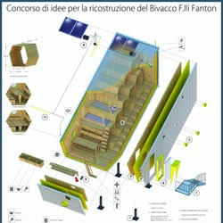 Bivacco